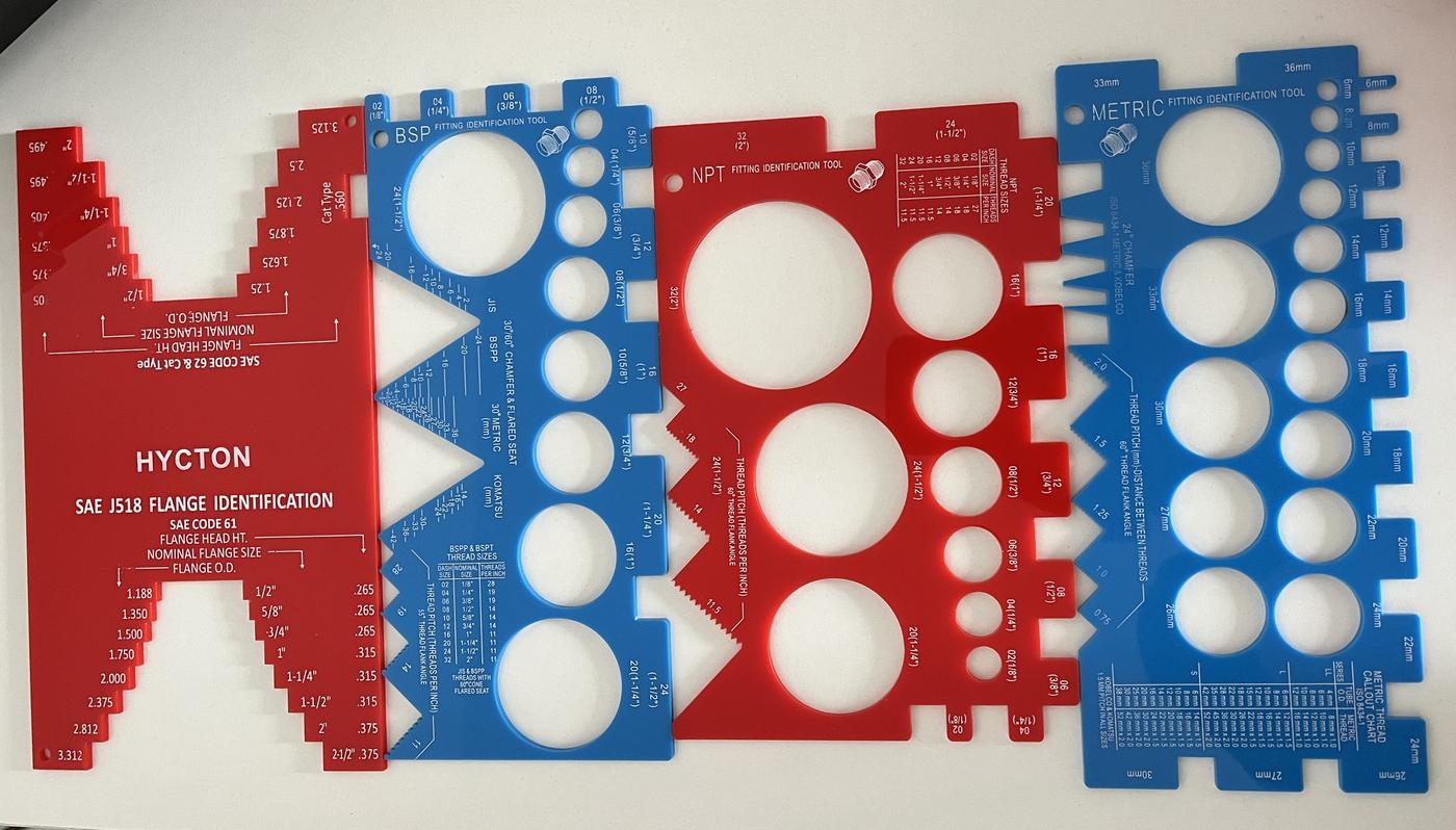 Fitting Identification Panel Kit
